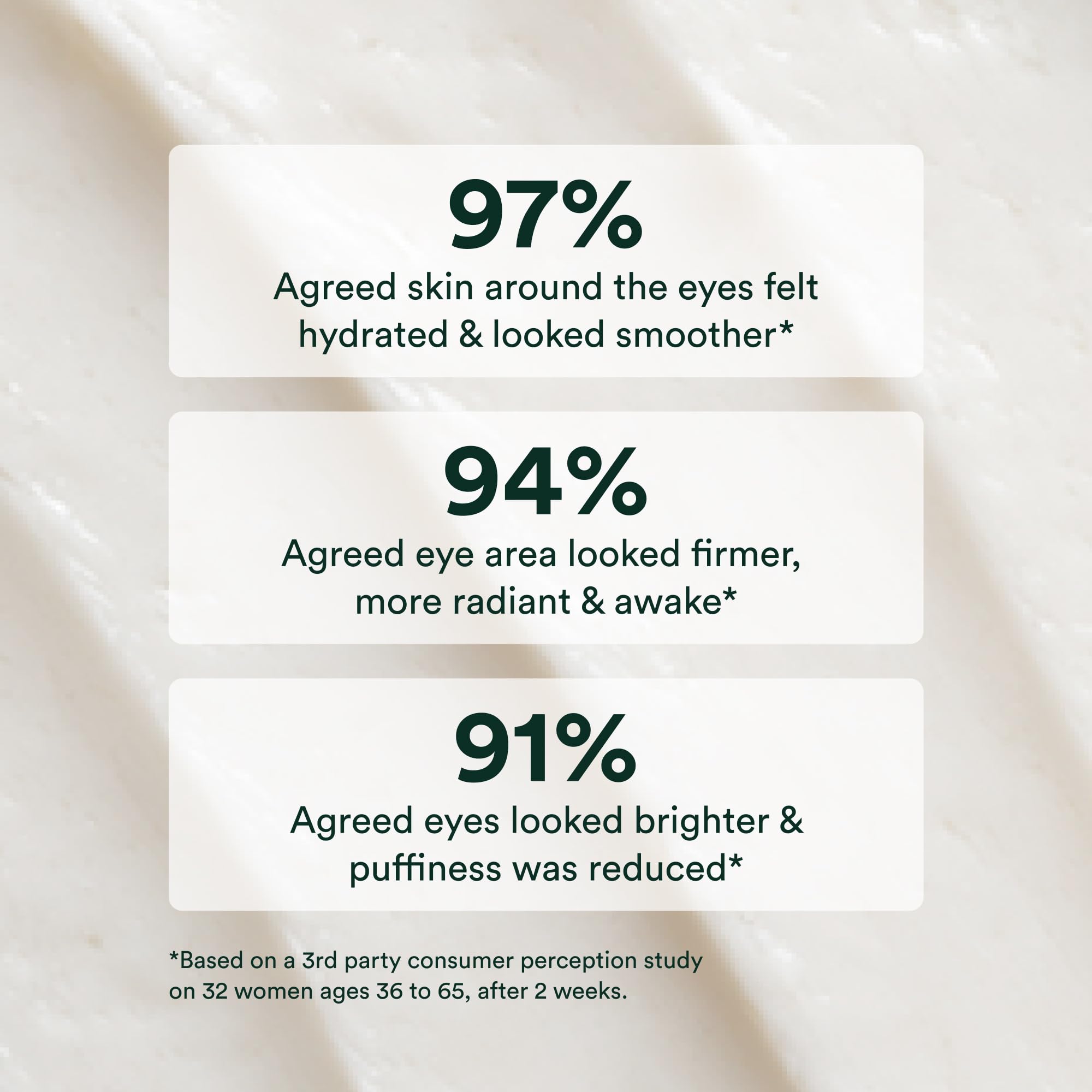 Crema para ojos OSEA Reparación Avanzada, aplicación suave que se absorbe rápidamente.