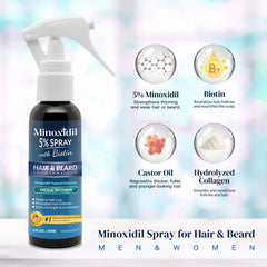 OSIMOON Minoxidil 5% spray nozzle for precise application