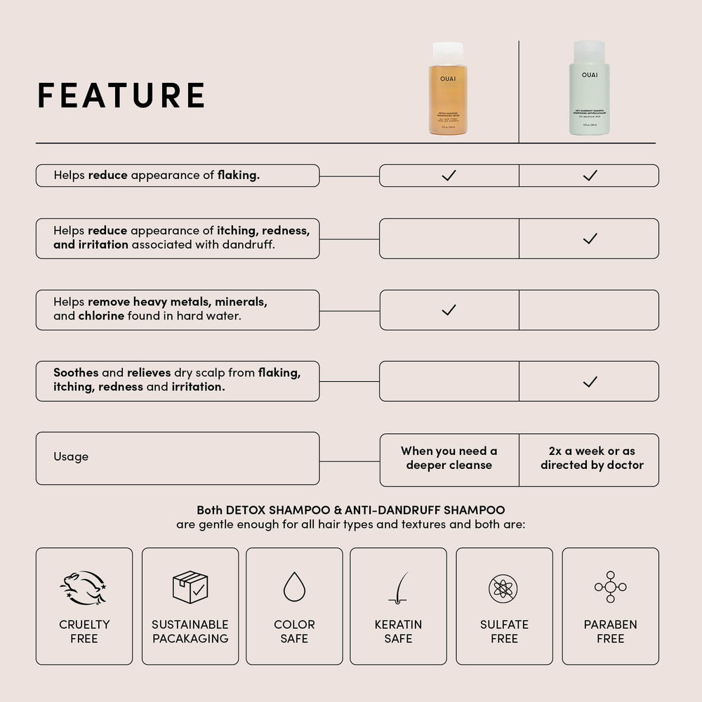 OUAI Detox Shampoo con textura cremosa para una limpieza eficaz del cabello.