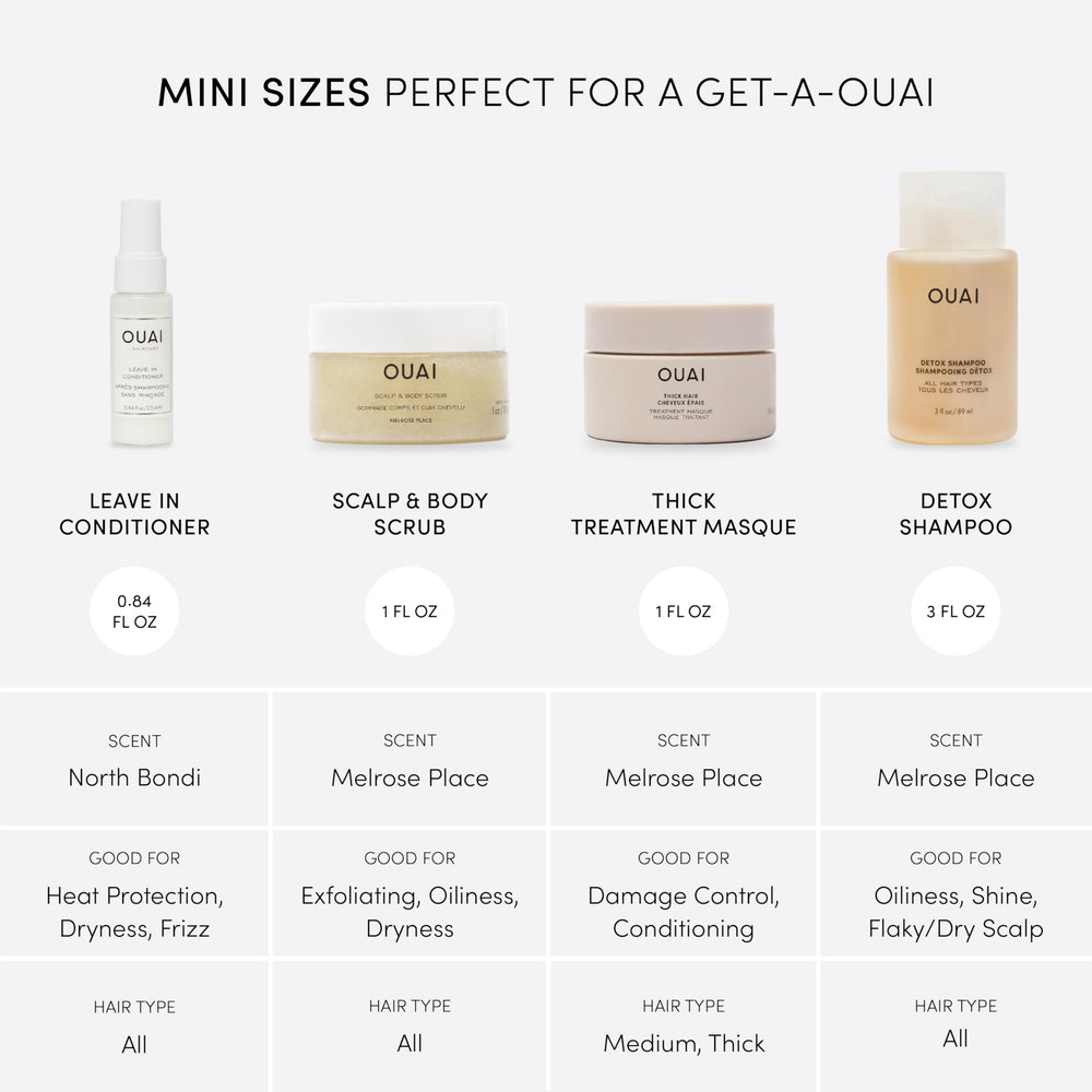 OUAI kit de viaje champú detox clarificante para cuero cabelludo limpio.