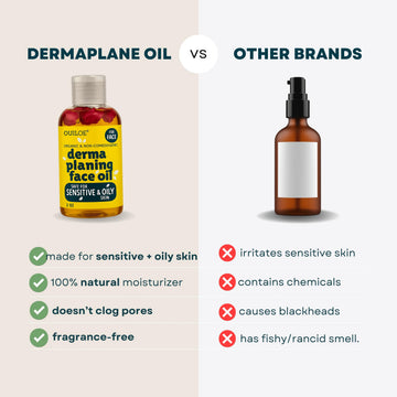 Ouiloe 2oz travel friendly bottle ready for on the go dermaplaning.