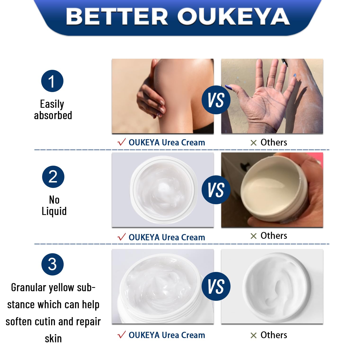 OUKEYA Crema Urea 40% con ingredientes naturales para nutrición.