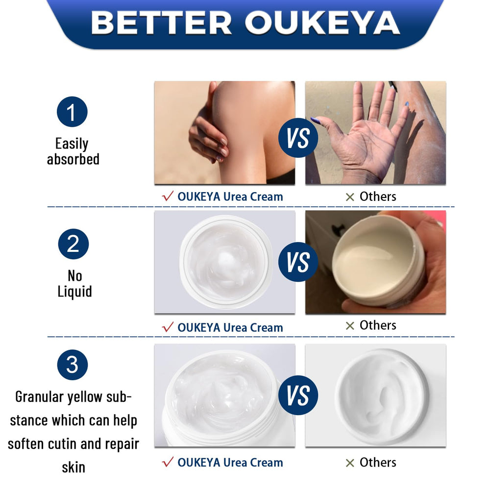 OUKEYA Crema Urea 40% con ingredientes naturales para nutrición.
