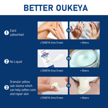 Textura no grasa de OUKEYA 40% se absorbe rápidamente.