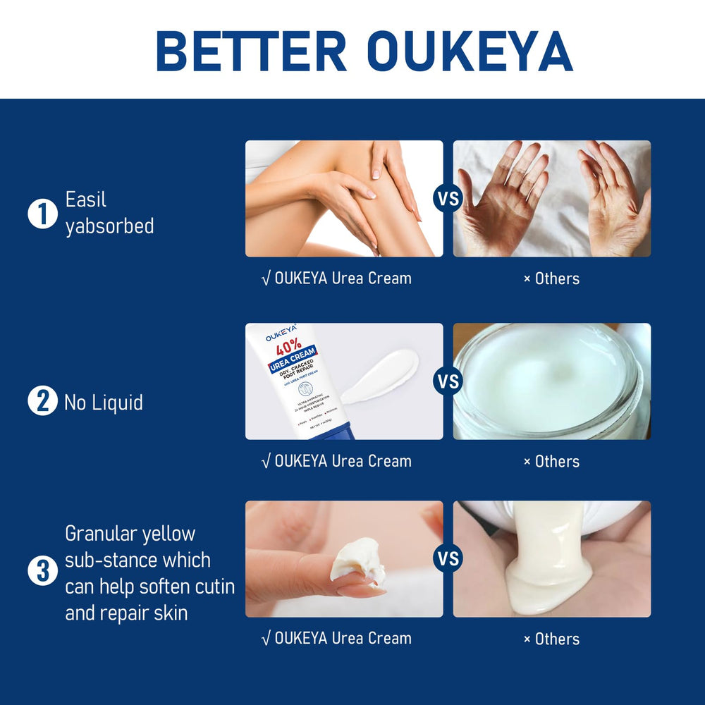 Textura no grasa de OUKEYA 40% se absorbe rápidamente.