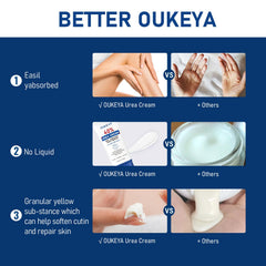 Textura no grasa de OUKEYA 40% se absorbe rápidamente.