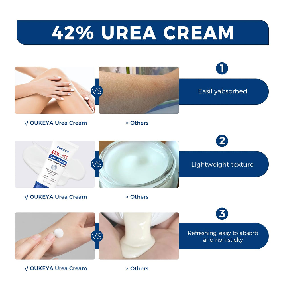 OUKEYA Urea 42% crema, uso diario para piel más suave con el tiempo.