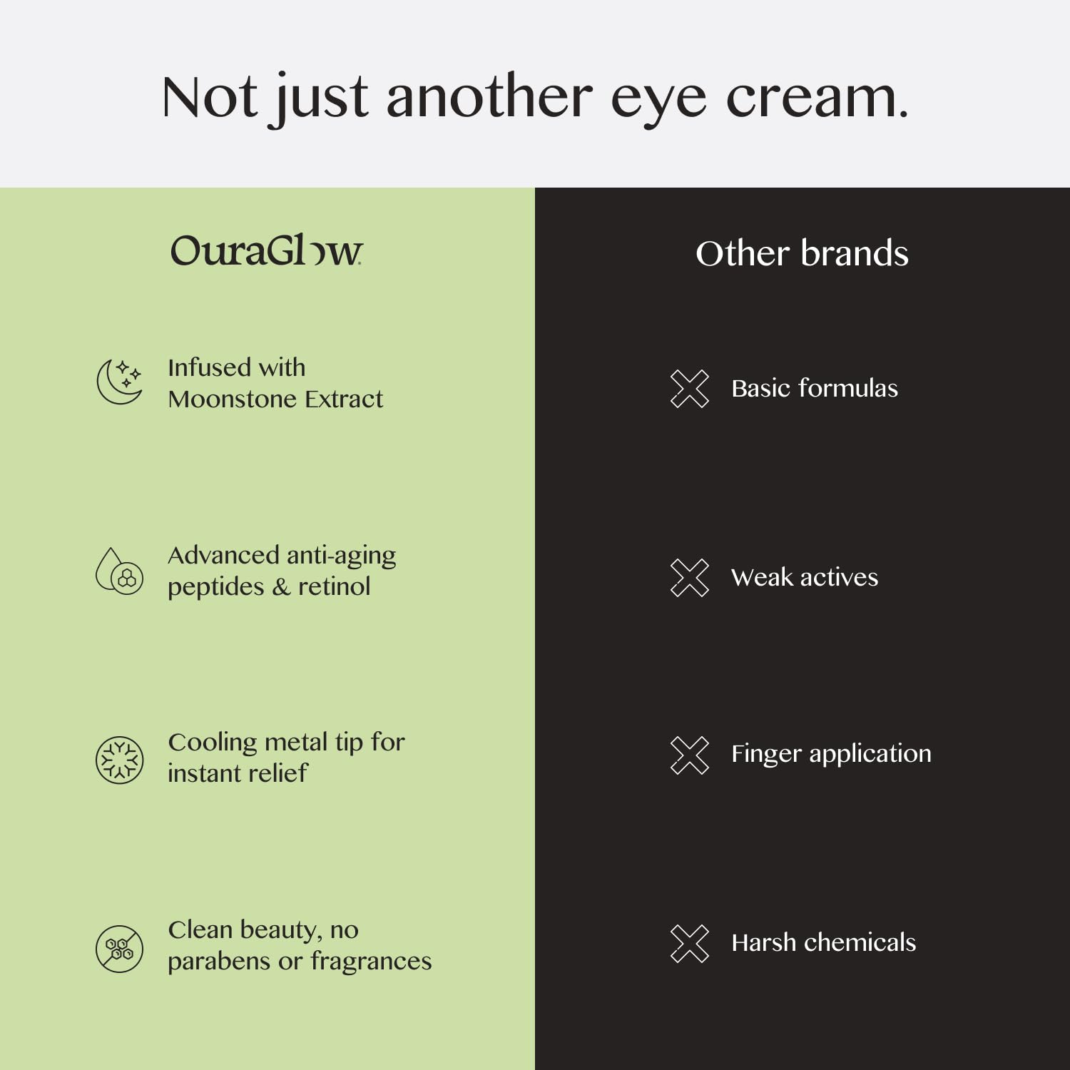 Ouraglow crema de ojos sin fragancia para piel sensible.