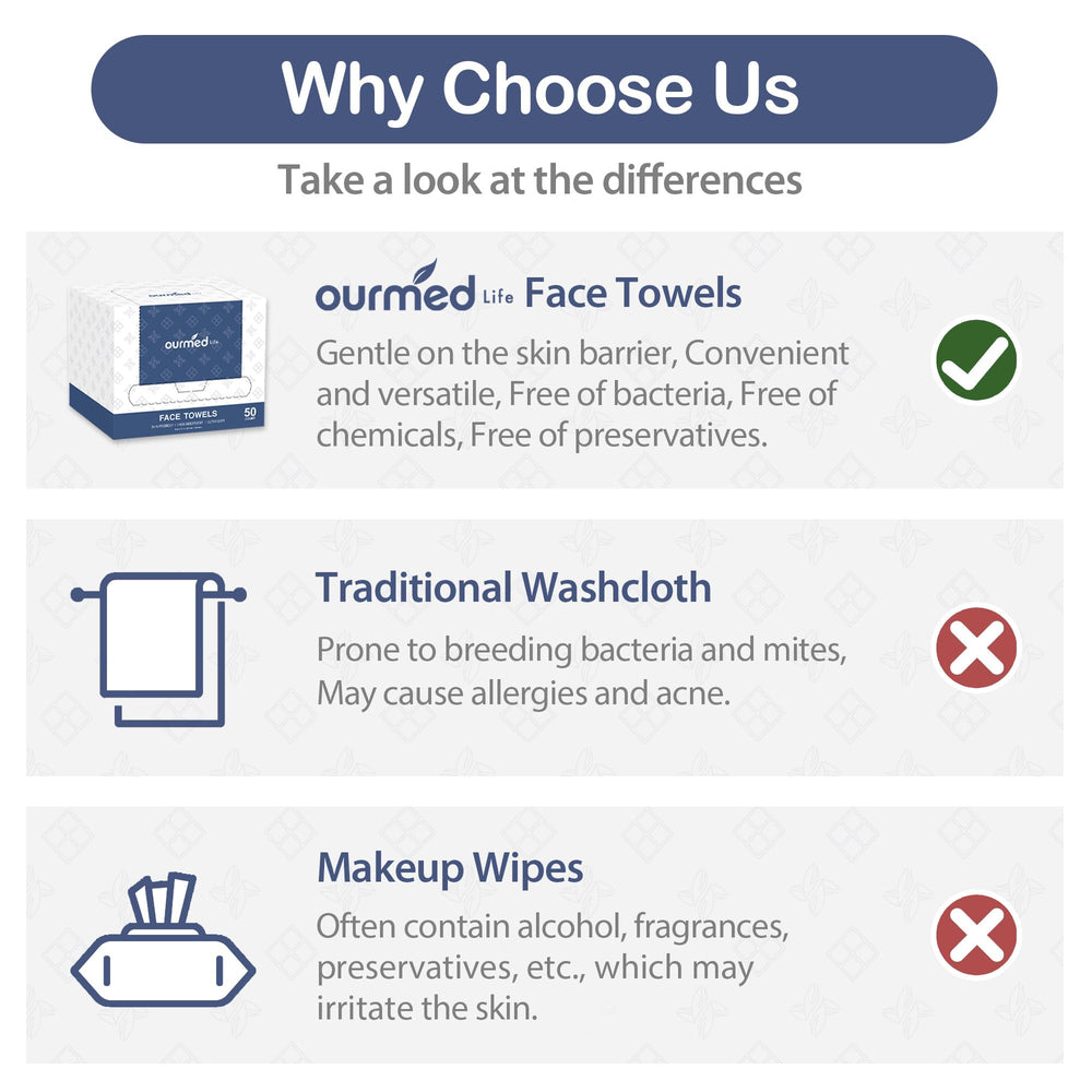 ourmed life toallas faciales gruesas y absorbentes para mayor limpieza