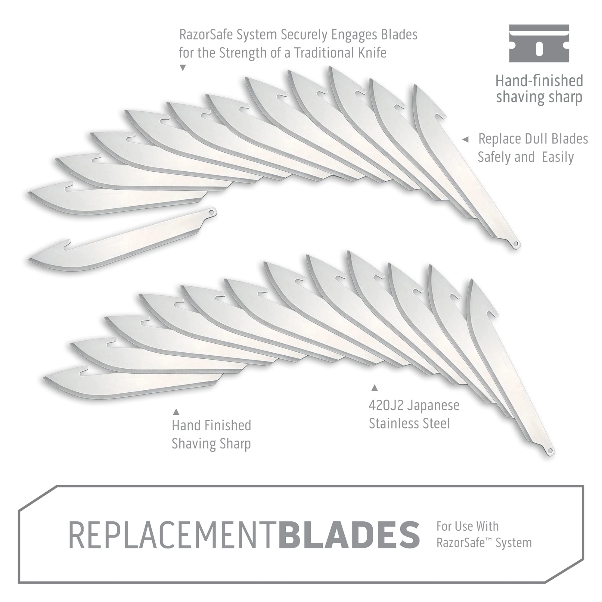 Lames RazorSafe Outdoor Edge 3 po, pack de 24, usage professionnel.