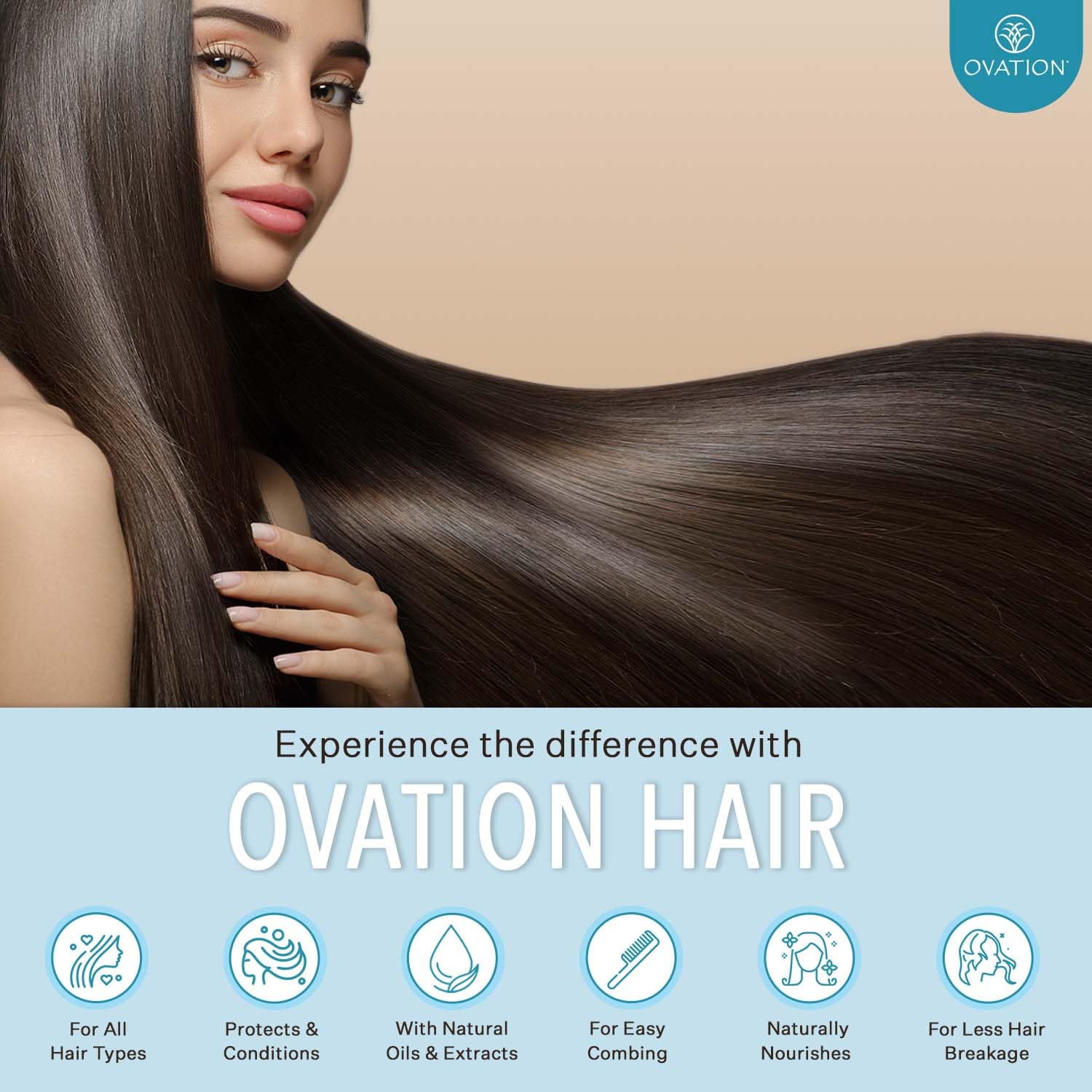 Ovation Color Protection Champú, envase de 12 onzas ideal para uso diario.