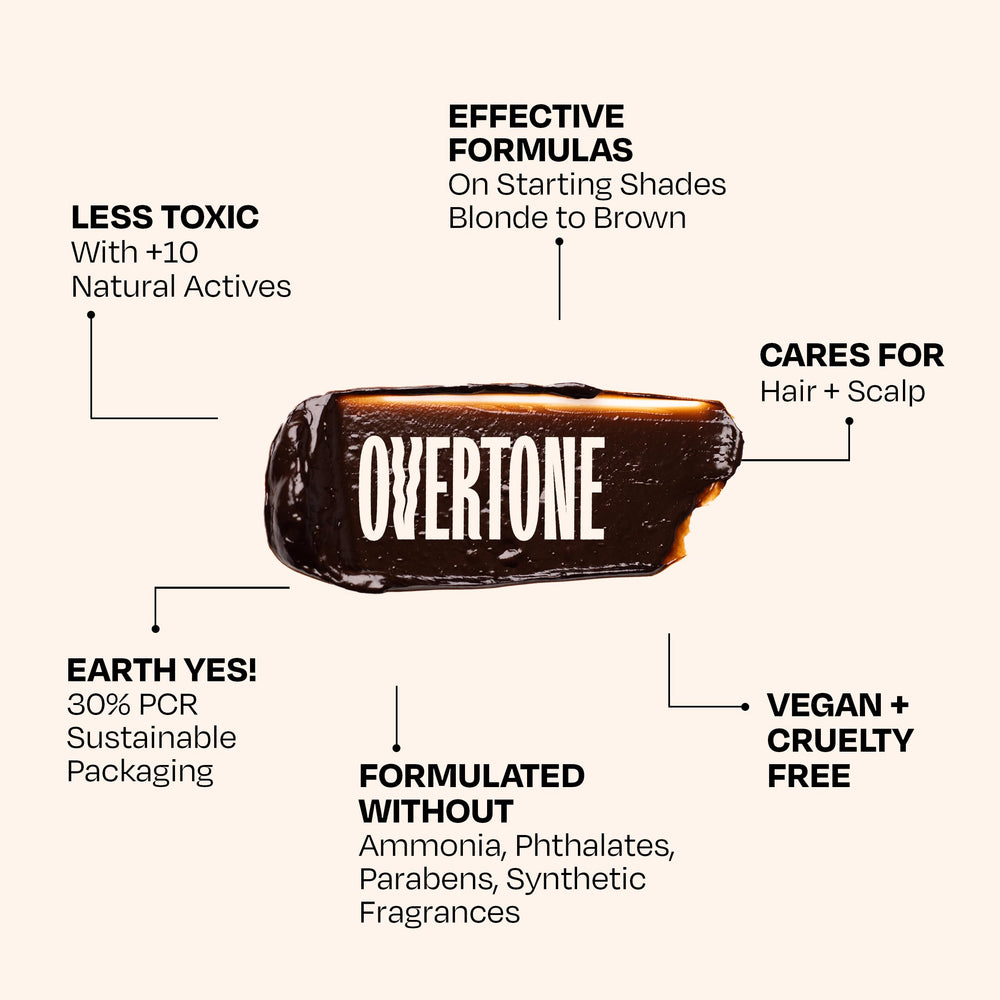 oVertone Marrón Espresso, cuidado sin amoníaca ni sulfatos; textura liviana