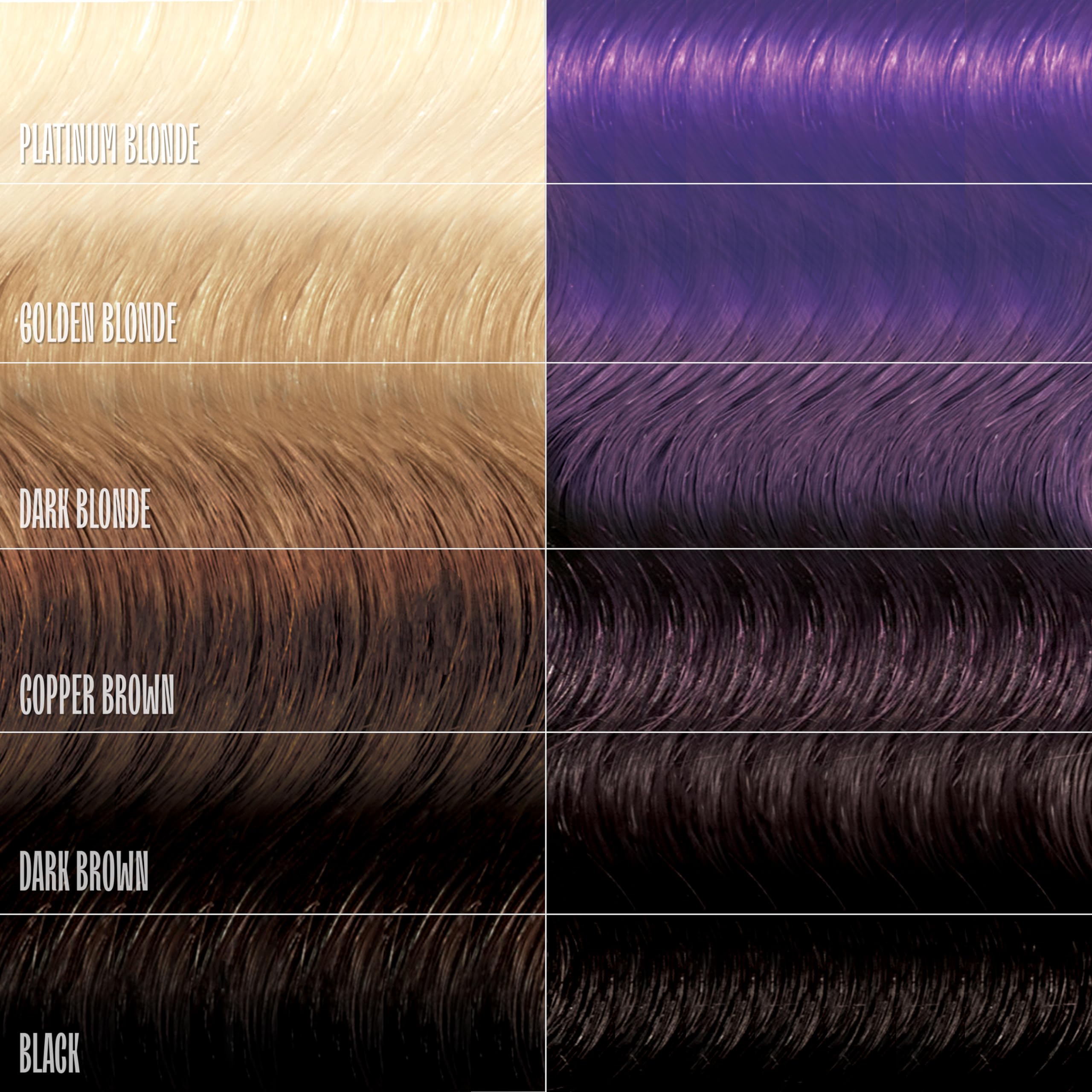 Color de duración prolongada con Overtone.