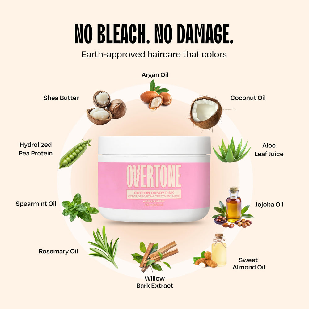 Overtone ingrédients-beurre-de-karite-coco-avocat, hydratation et brillance.