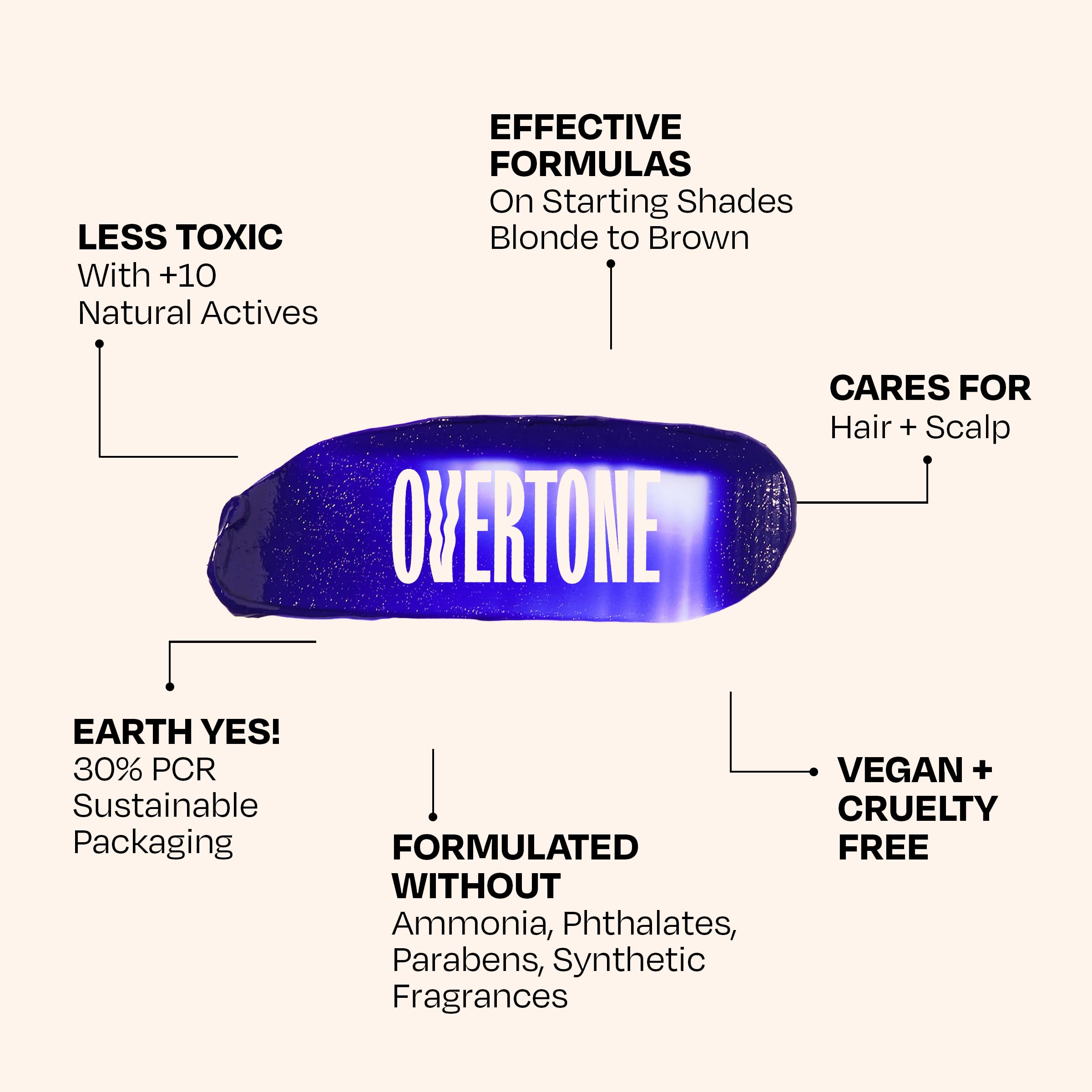 oVertone Stormy Sterling produit végan et non testé sur les animaux pour cheveux colorés
