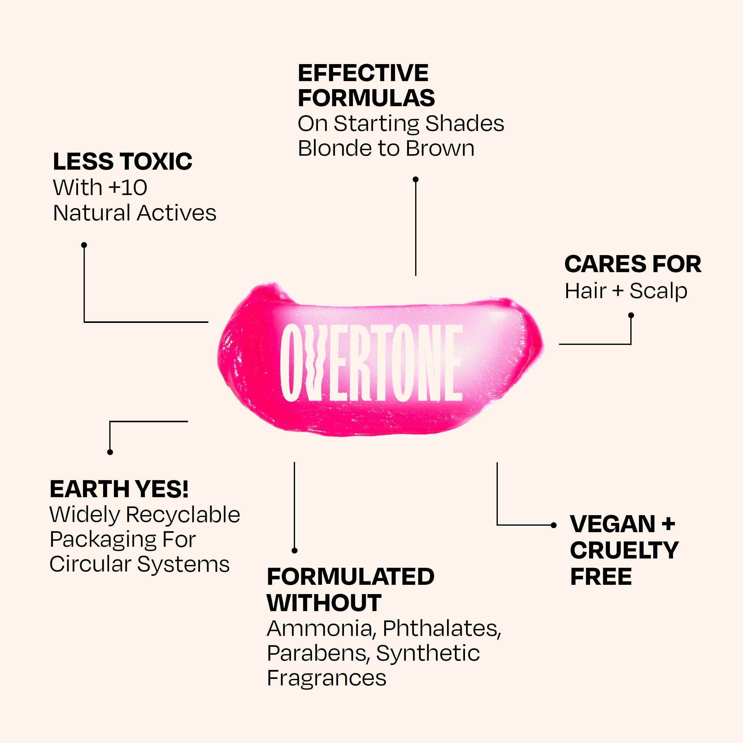 overtone vegan cruelty-free sans sulfates: soin capillaire éthique.