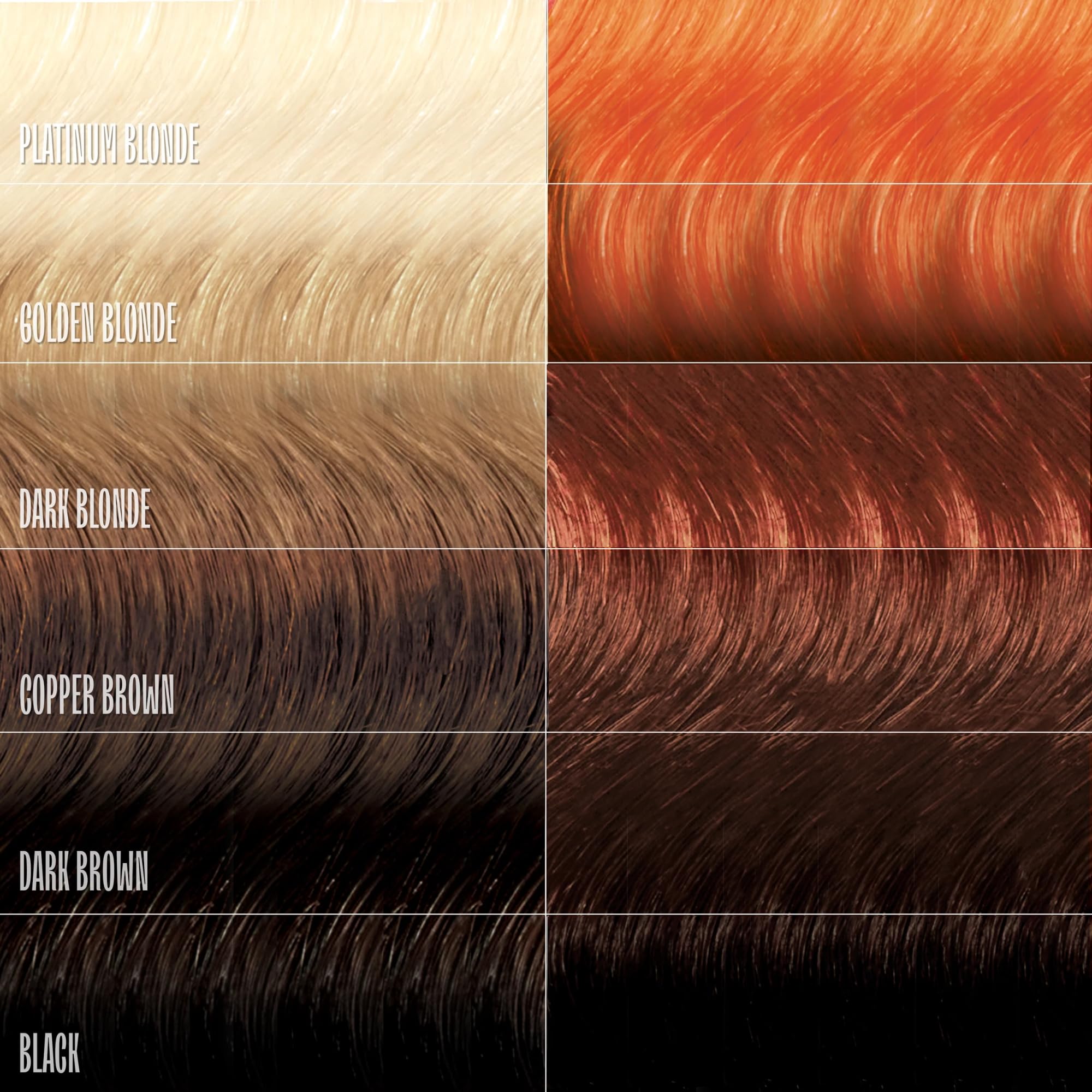 oVertone Ginger Glow – pigment vibrant visible sur cheveux colorés après utilisation.