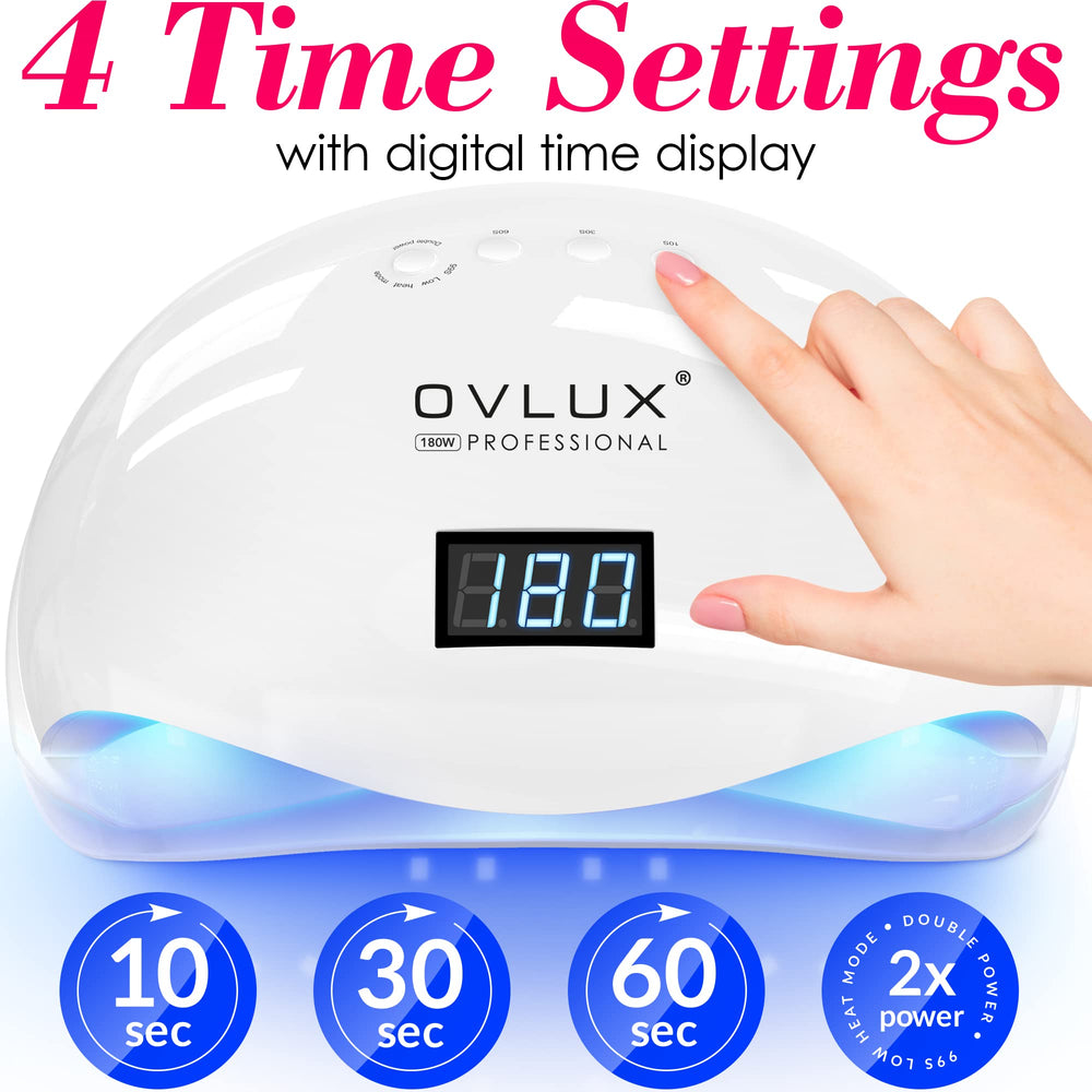 OVLux diodos LED duraderos y eficientes para uso prolongado