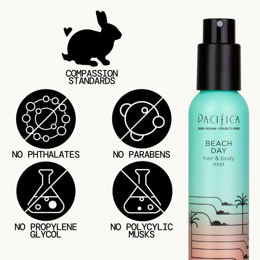 Aroma con ámbar y almizcle para sensación cálida