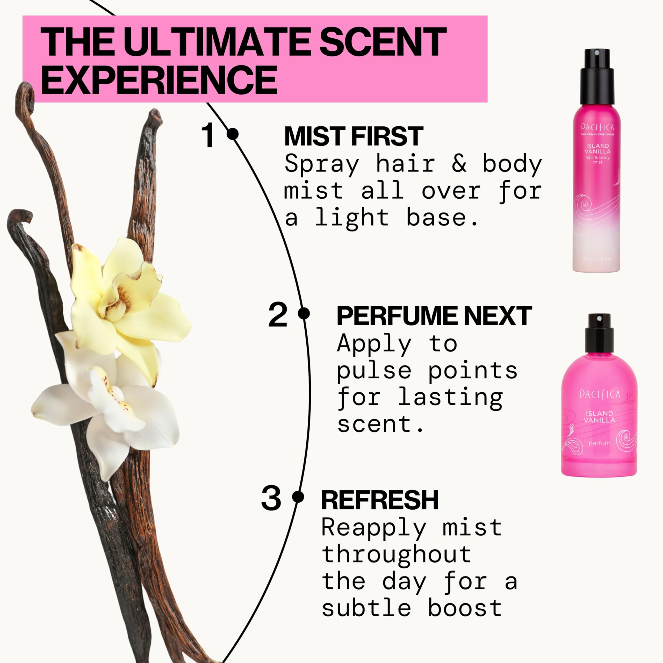 Pacifica Island Vanilla: envase bolso 30ml para llevar siempre contigo.
