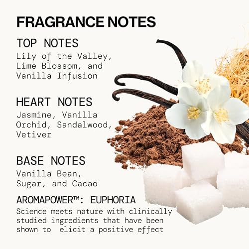 Pacifica Island Vanilla: etiqueta de fragancia que sugiere notas cálidas.