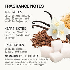 Pacifica Island Vanilla: etiqueta de fragancia que sugiere notas cálidas.