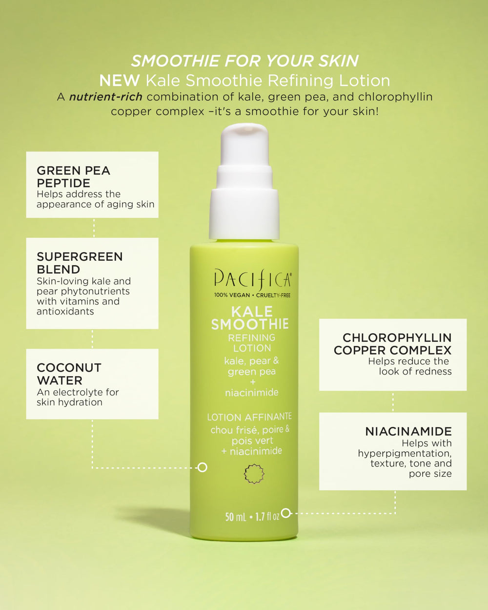 Pacifica Kale Smoothie Loción Refinante: textura gel ligera para minimizar poros