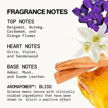 Notas de flor de azahar y naranja para un acorde luminoso