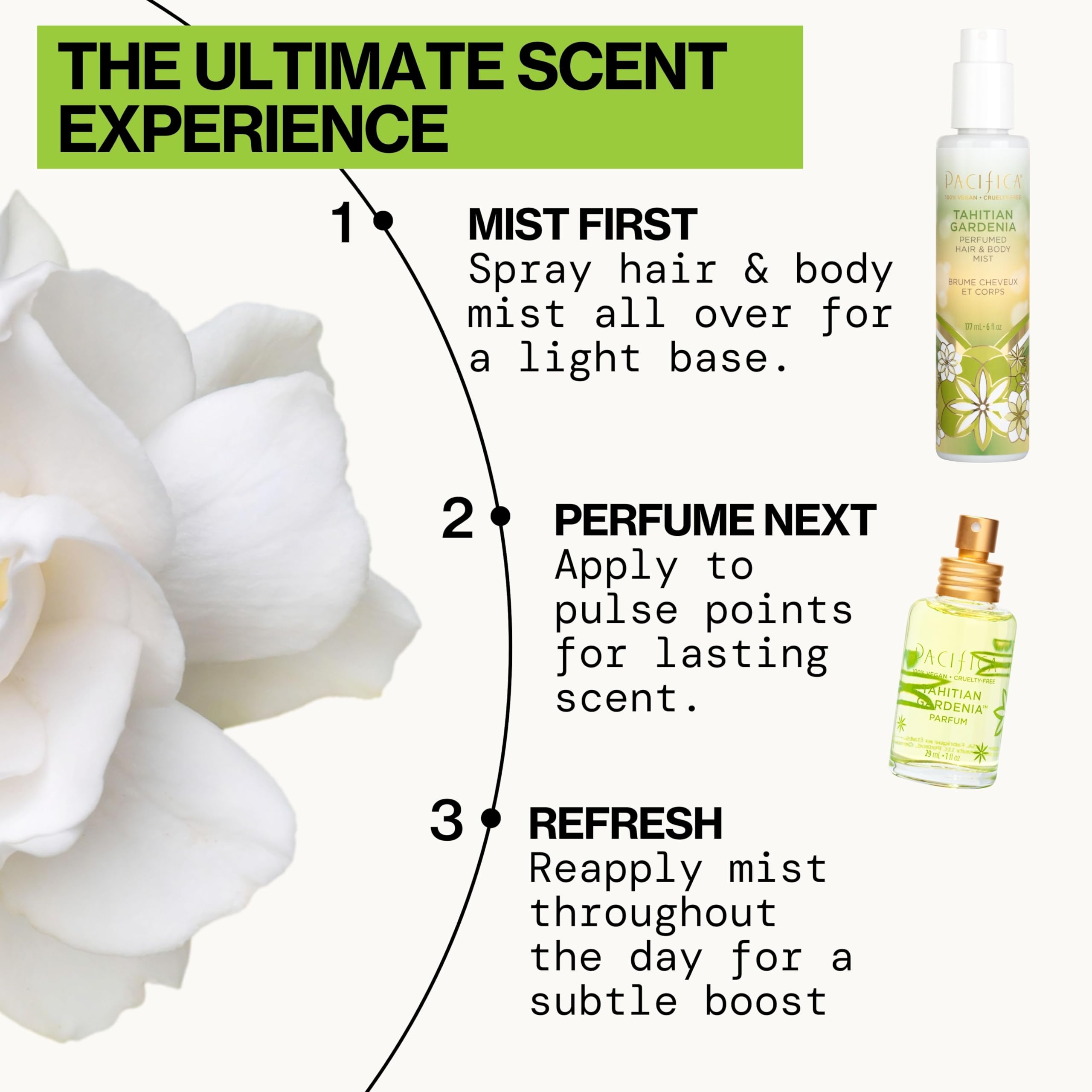 Pacifica Tahitian Gardenia textura ligera: spray suave sin peso.