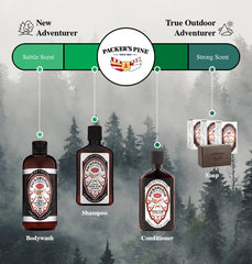 Packer's Pine Tar Soap, escena al aire libre, ideal para aventuras.