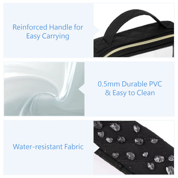 PACKISM lado transparente de PVC facilita escaneo durante seguridad