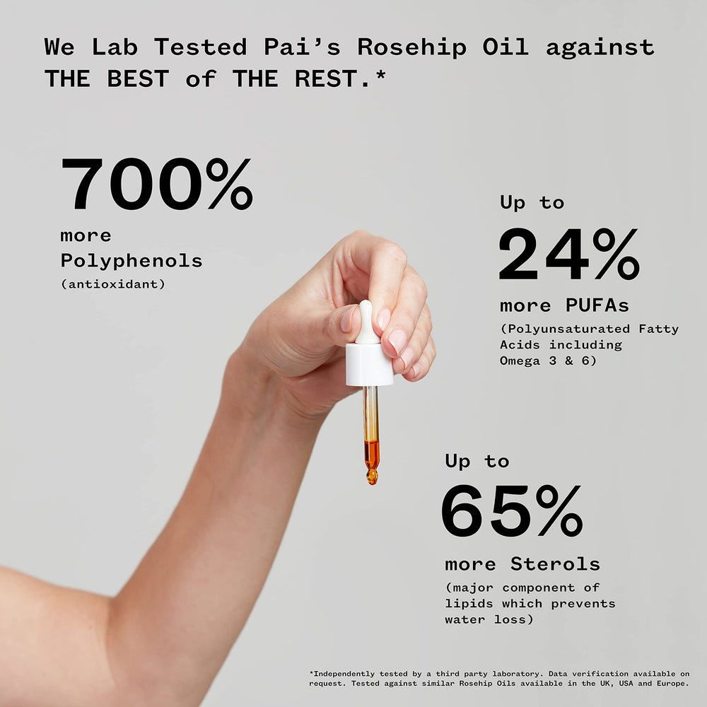 Pai Skincare Gotas de aceite Rosa BioRegenerante listas para aplicar.