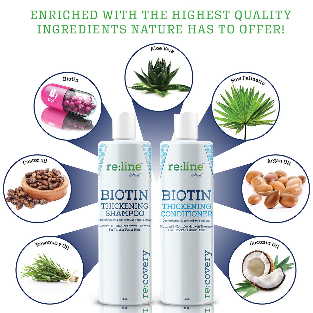Paisle Botanics Biotin Conditioner bottle pour detangles gently