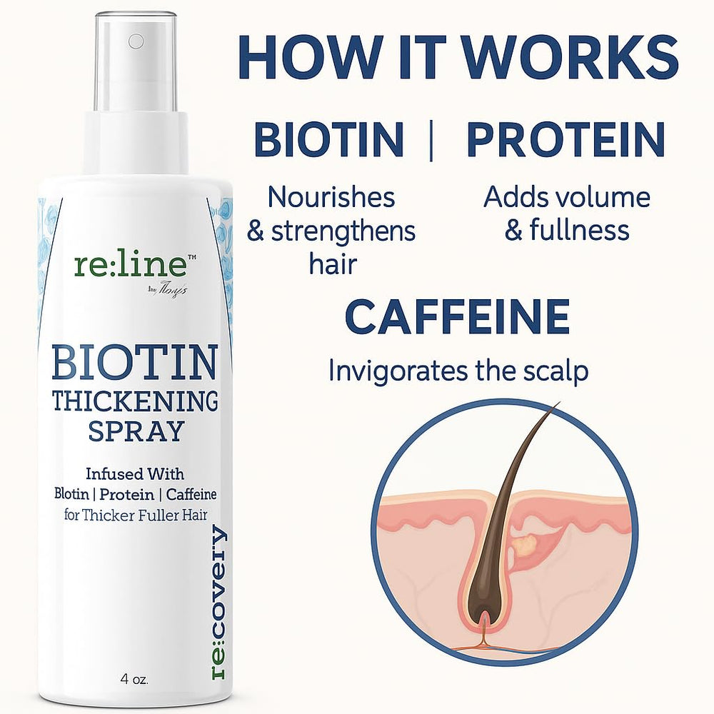 Paisle Botanics Spry Cabello Fino: aporta cuerpo y textura