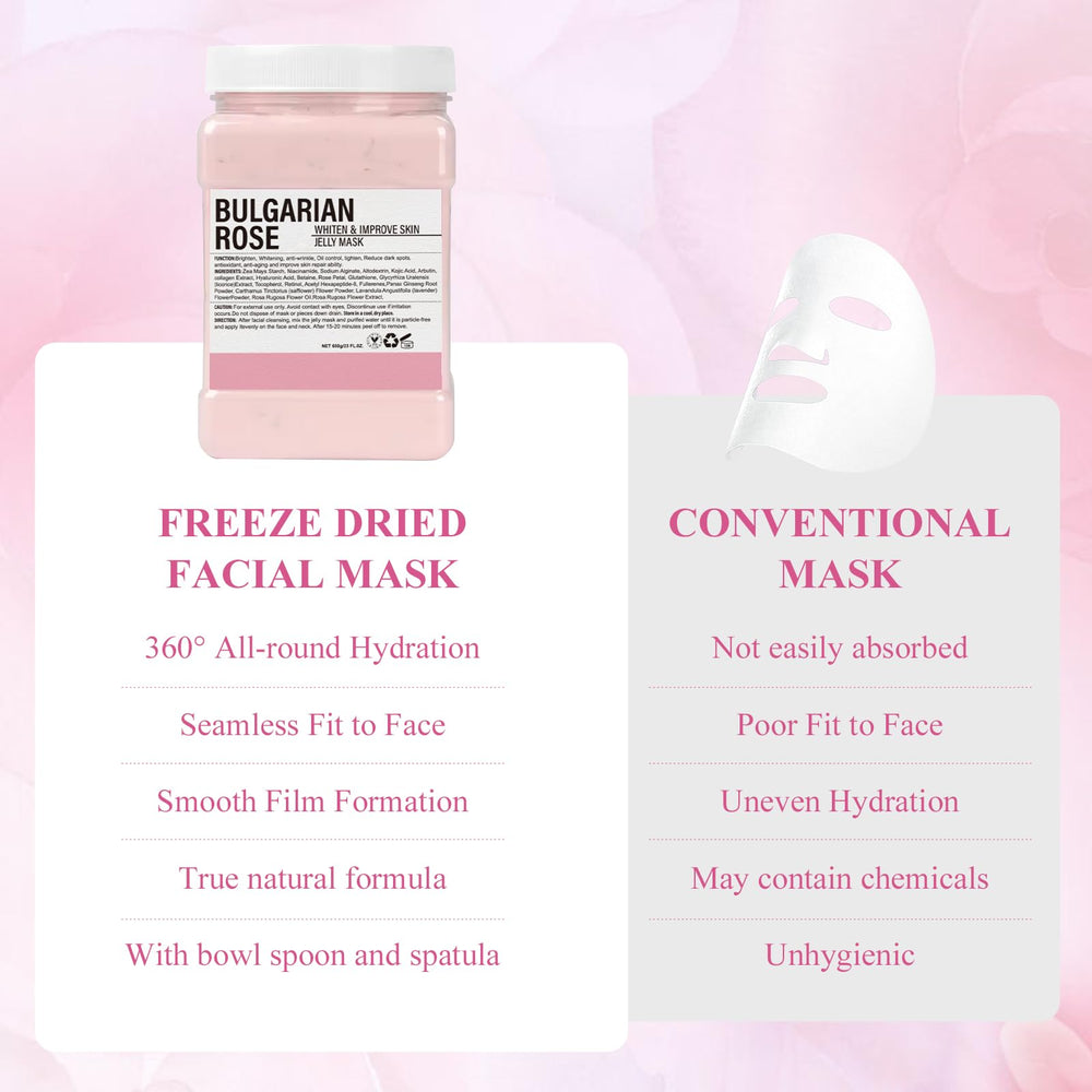pakmee mascarilla gel textura gel: sensación refrescante e hidratante