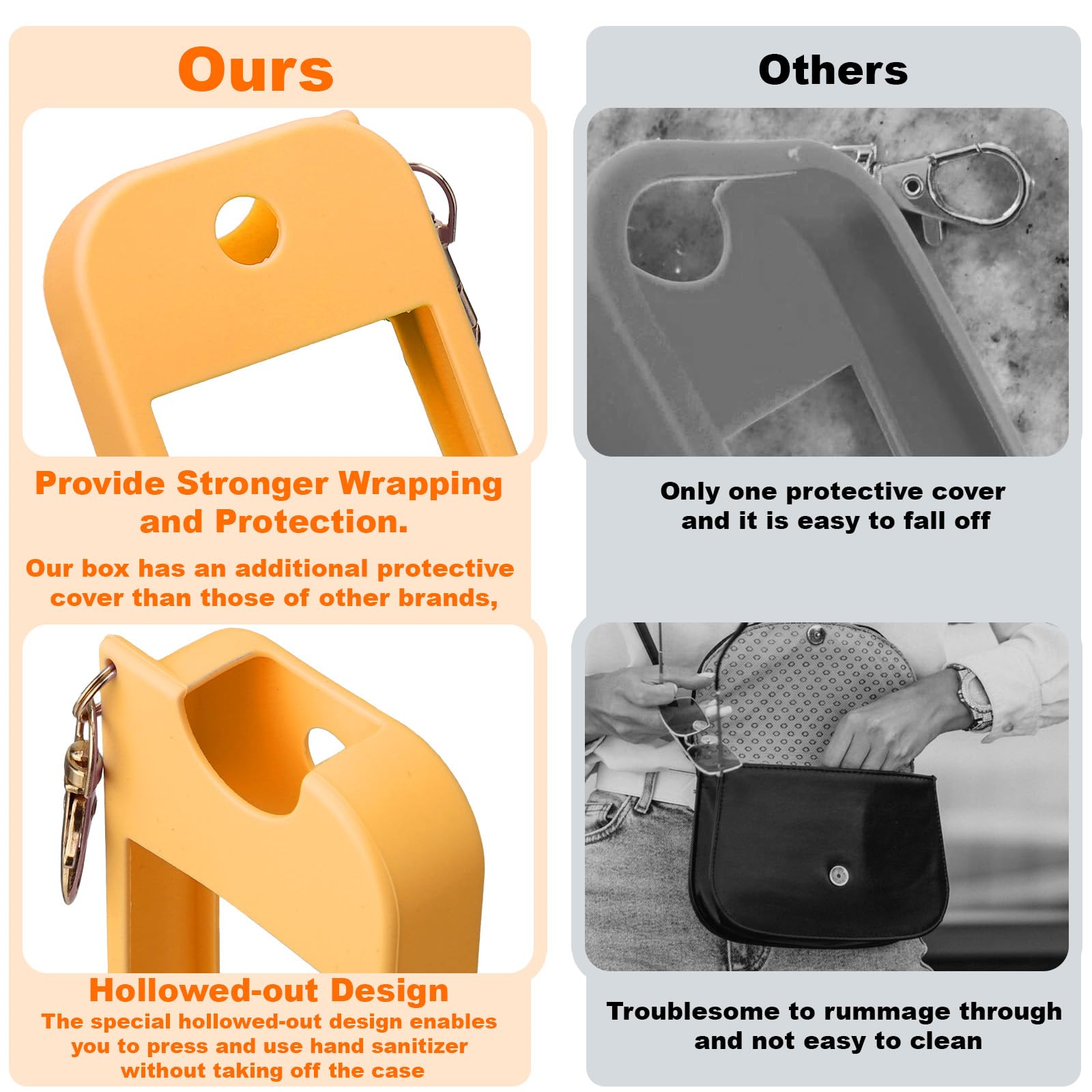 Protección 360° para Touchland, absorbe impactos diarios.