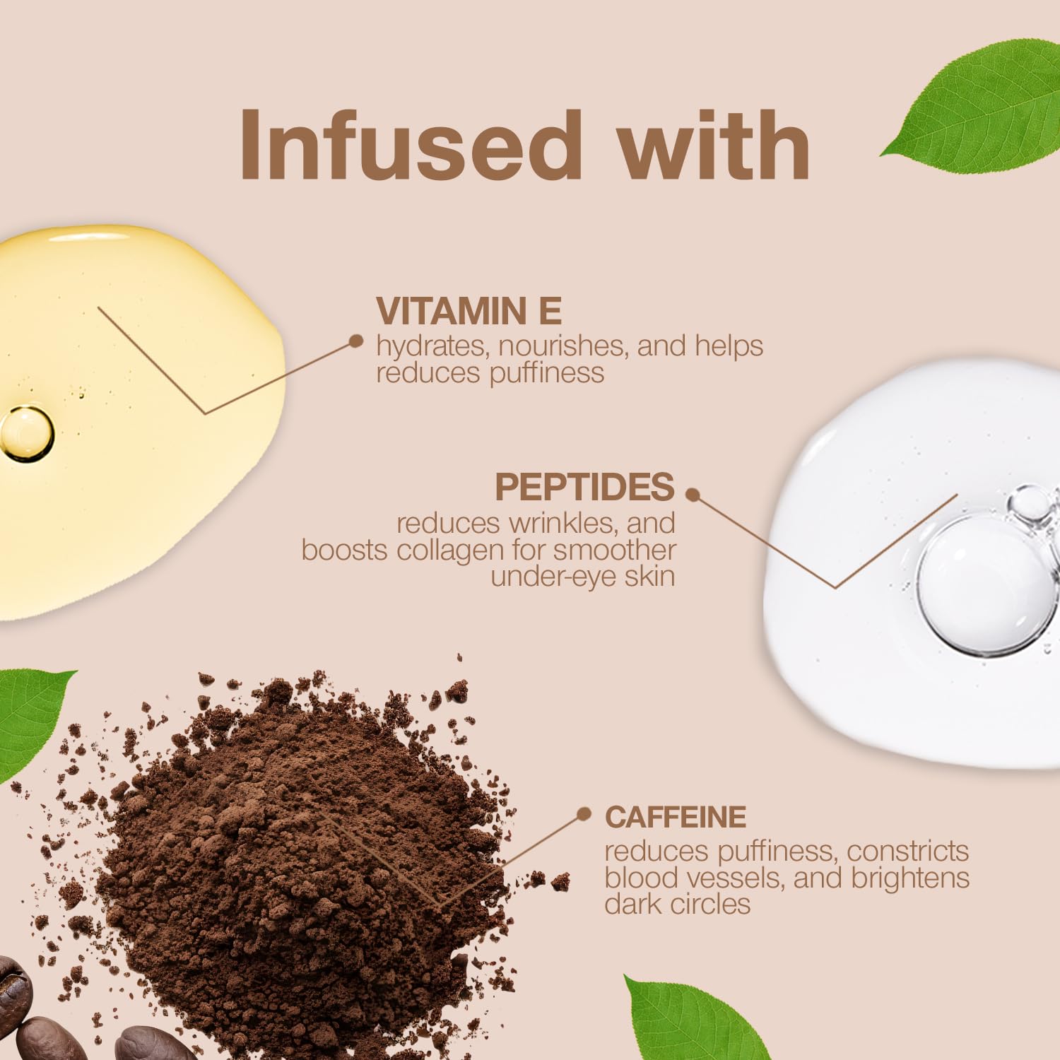Palladio Under Eye Brightener, ingredientes cafeína y péptidos para revitalizar la mirada