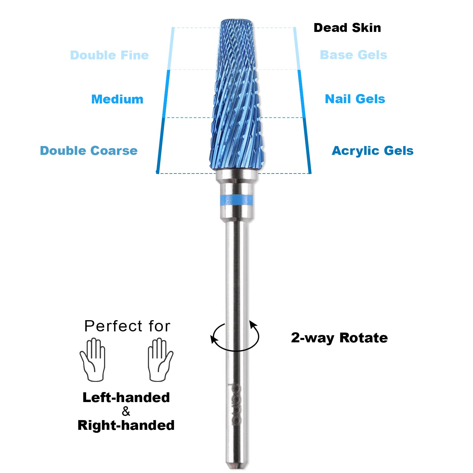 PANA 5-en-1 Pro taladro de uñas azul durabilidad del carburo, rendimiento estable.