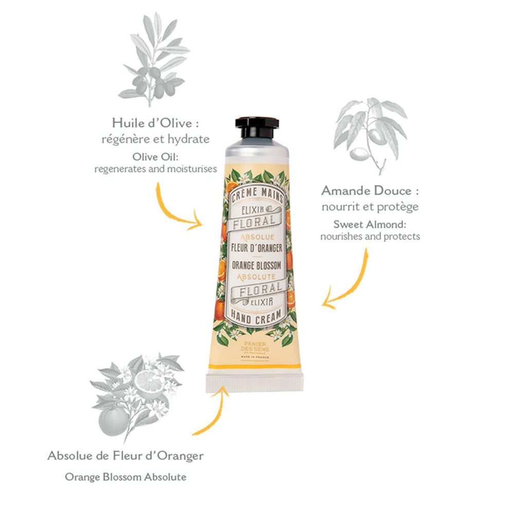 Cremas de manos geranio de Panier des Sens con fragancia floral