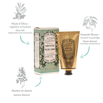 Panier des Sens Jasmin crema de manos con aceite de oliva para hidratación profunda