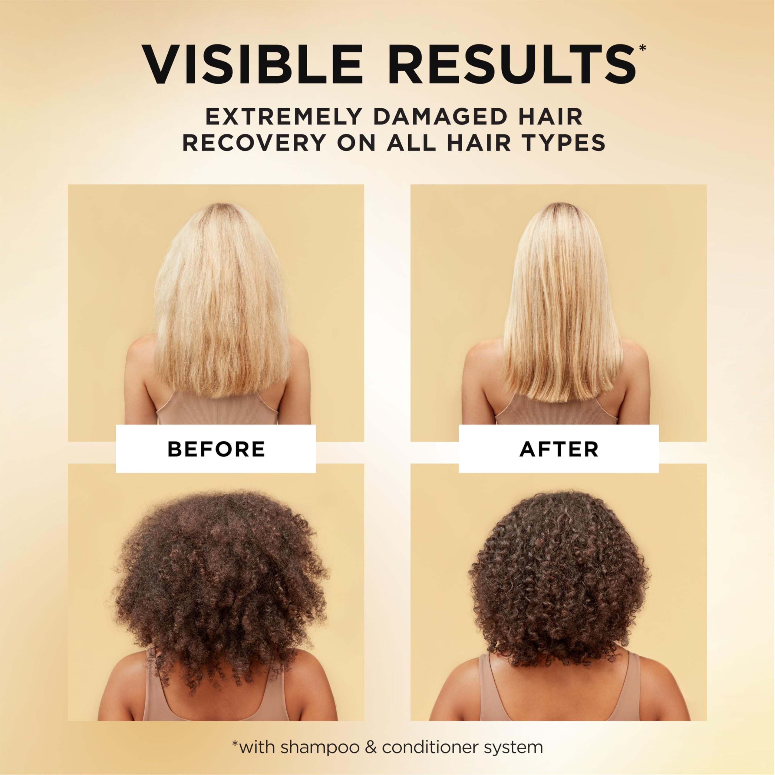 Pantene Pro-V Miracles closeup of dry damaged hair texture and volume.
