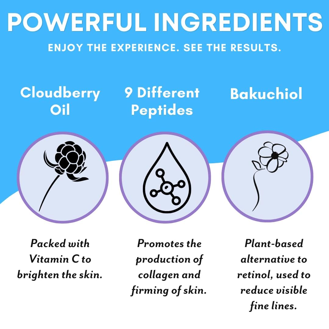 Patchology bakuchiol hidrata y suaviza líneas finas.
