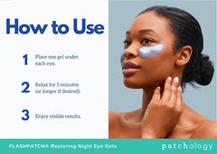 Patchology Restoring Eye Gel Patches application sous les yeux pendant la nuit