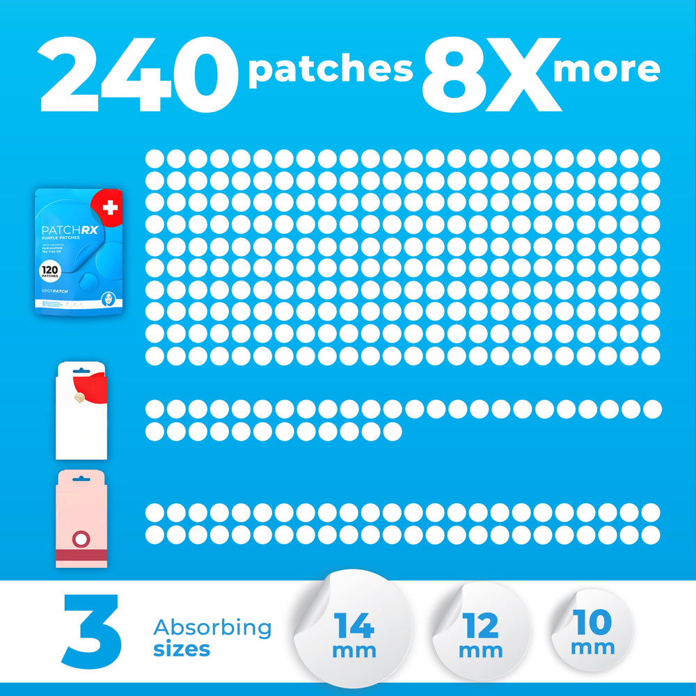 PatchRx parches acne ultra finos para uso facial discreto.