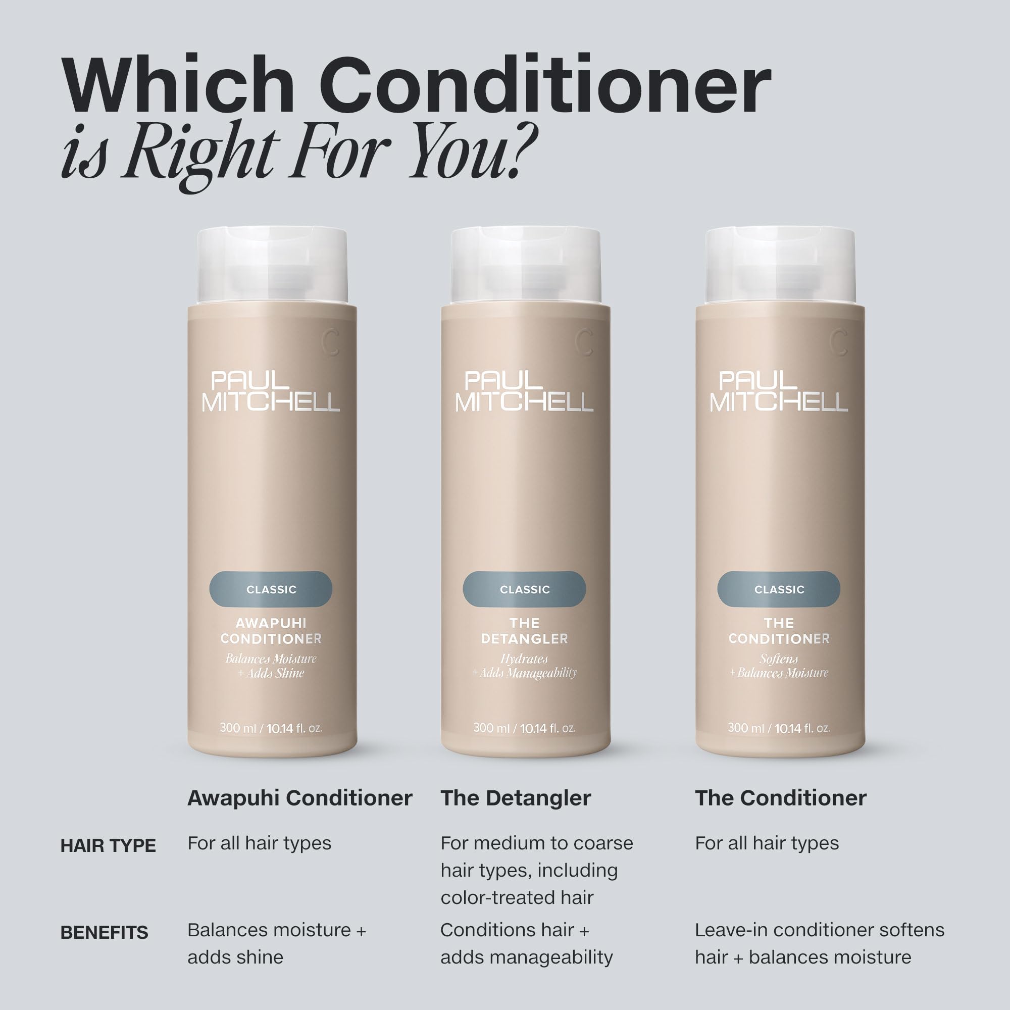 Paul Mitchell Awapuhi Après-Shampoing texture légère adaptée à tous types.