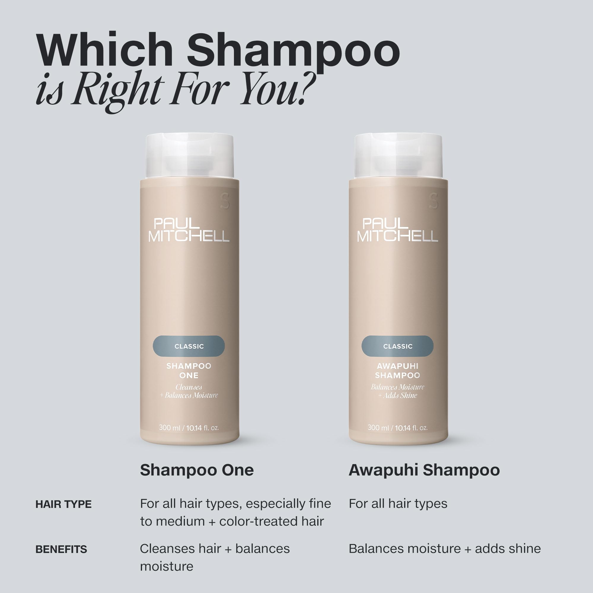 Paul Mitchell Awapuhi Shampoo: diseño de empaque para reciclaje.