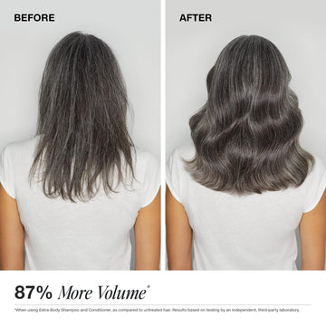 Acondicionador Paul Mitchell Extra-Body: envase reciclable y sostenible.