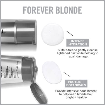 Paul Mitchell Forever Blonde: aplicación en la mano para desenredar y suavizar.