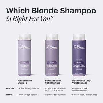 Paul Mitchell Platinum Plus Deep Violet Shampoo, brillo mejorado gracias al tono púrpura profundo