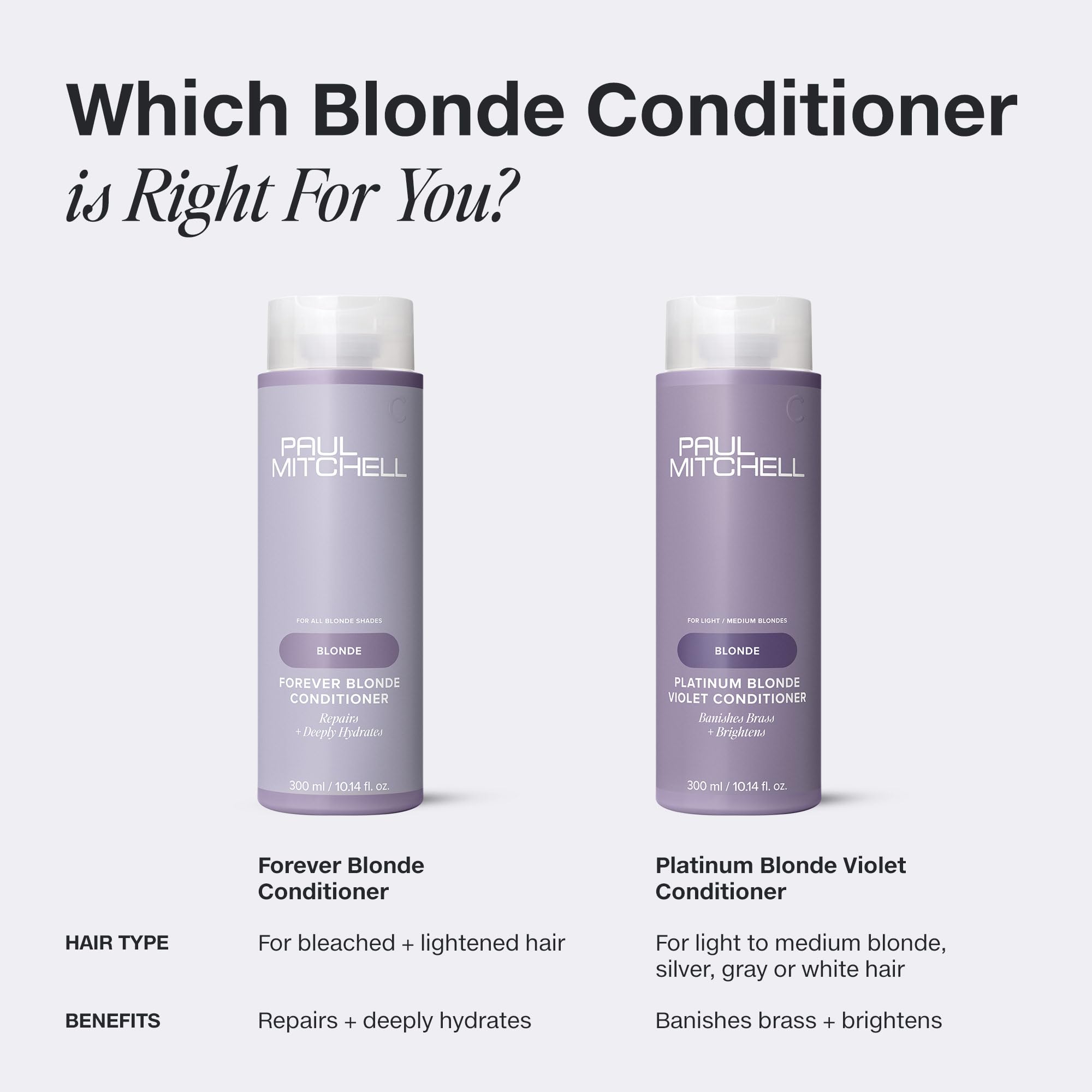 Tacto suave tras usar Paul Mitchell Acondicionador Rubio Platino